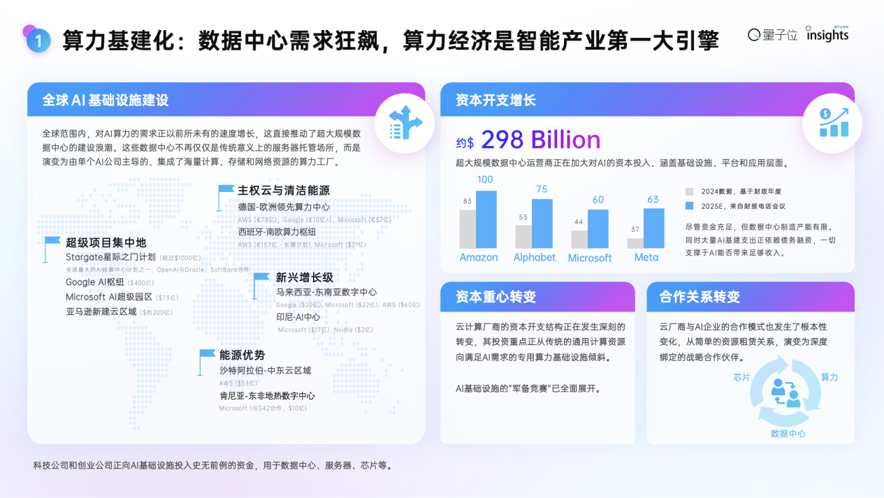产学研全栈力量集结,近30位AI领军人齐聚!MEET2026智能未来大会成功举办
