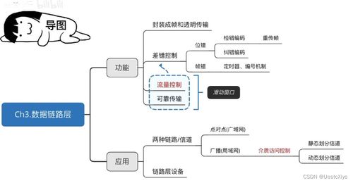 数据链路层在计算机网络系统工程服务中的关键作用与实践策略